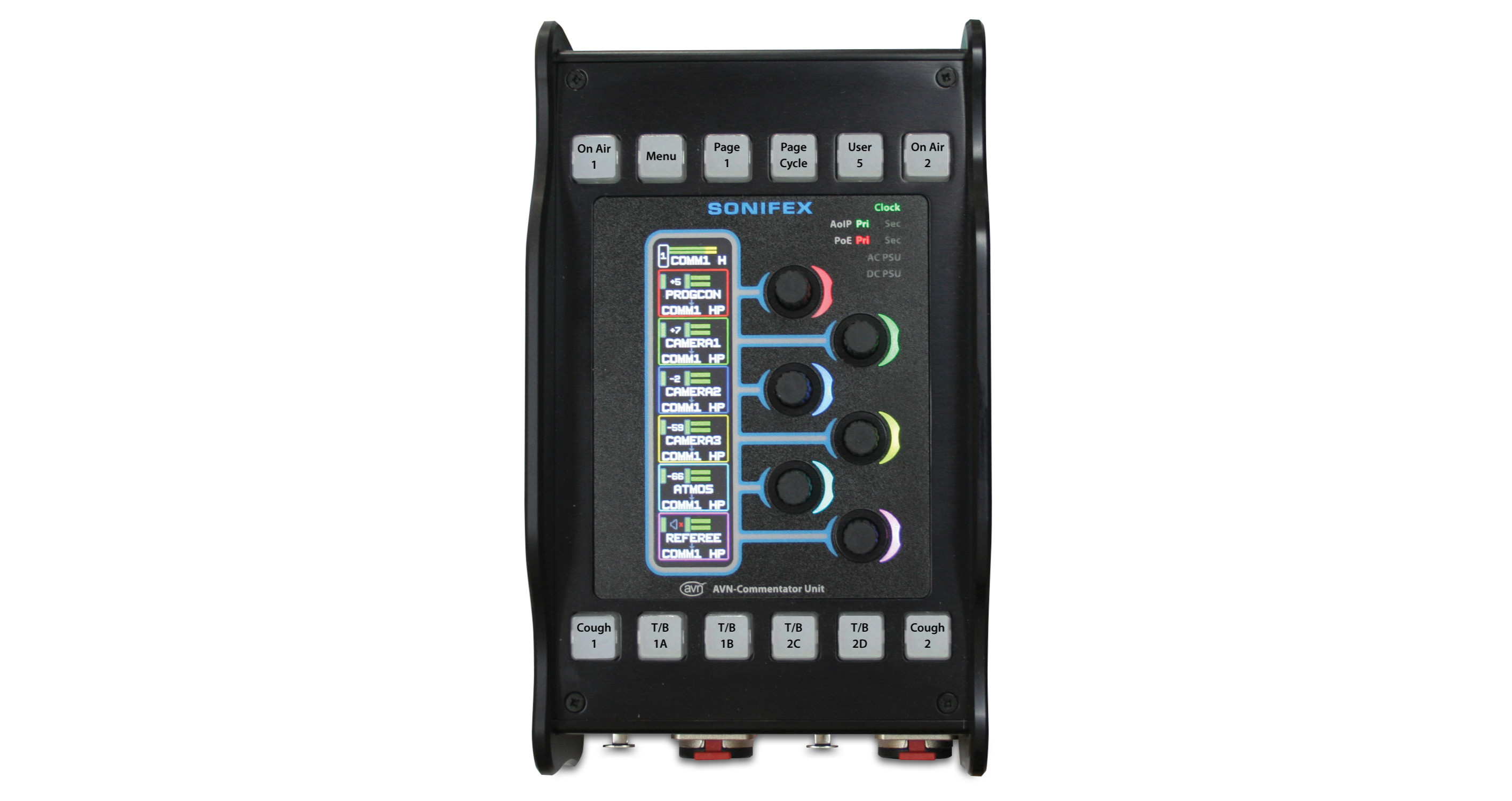 AVN-CU2-RAV